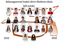 tablo8bs.jpg